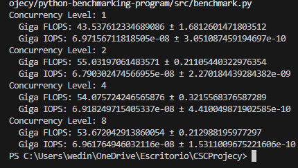CPU Benchmark Image 1